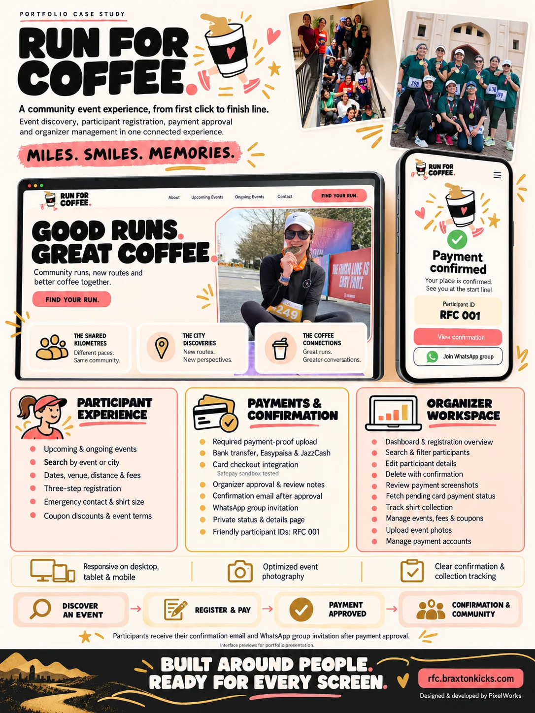 Run for Coffee responsive event platform showing community running photography, event discovery, participant registration, payment confirmation, and organizer operations
